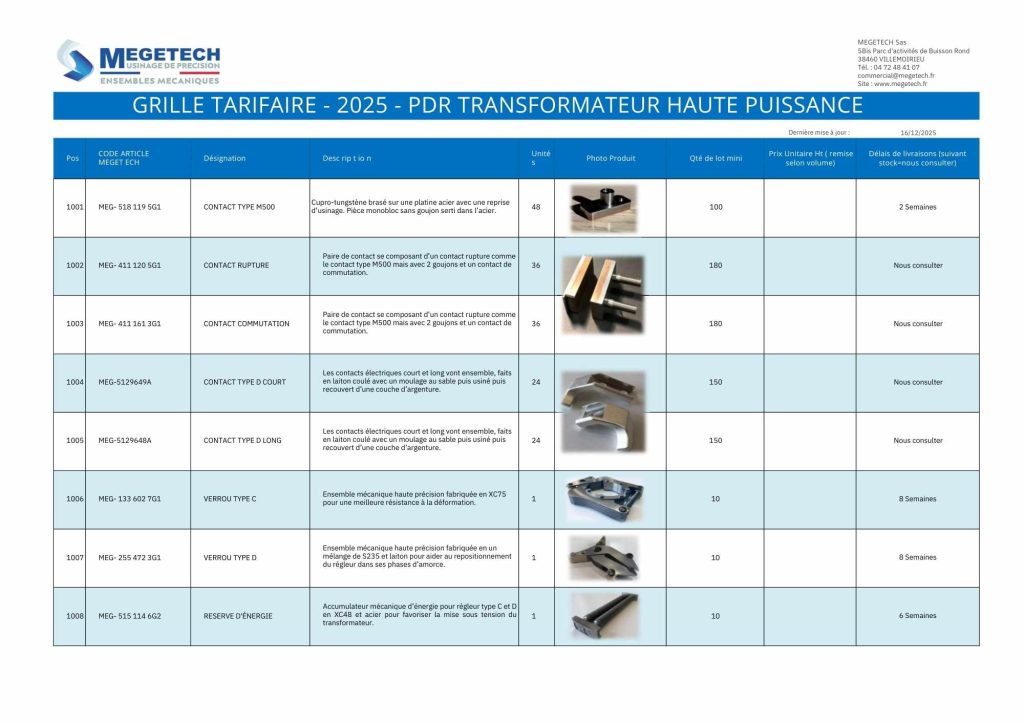 Métiers de la haute puissance megetech
